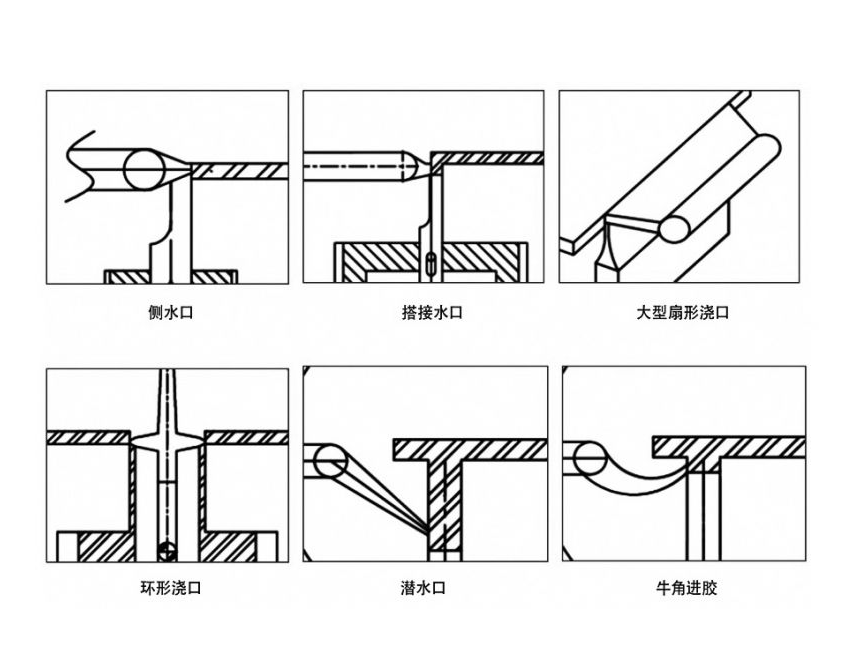 模內熱切 (3)